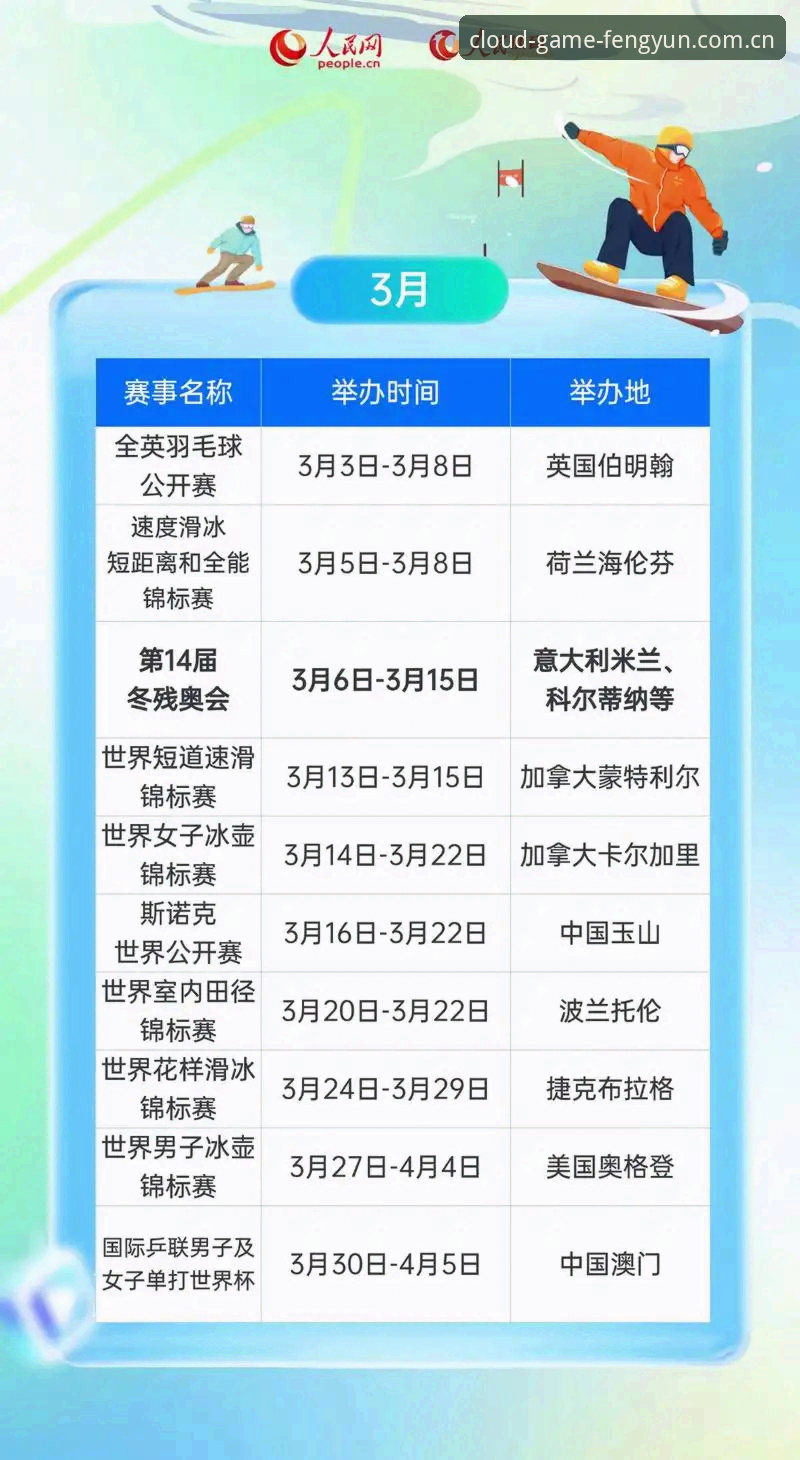 2026风云体育APP怎么用 2026风云体育APP怎么用?从下载到观赛的全面评测